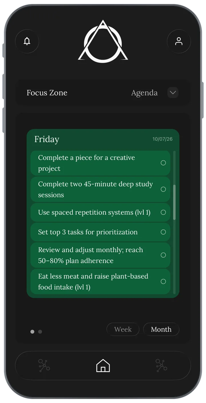Agenda screen with today's activities