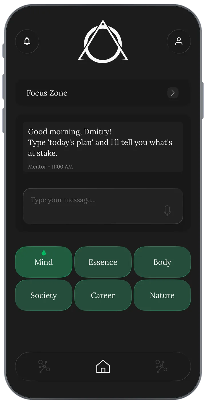 Mentor home screen: chat with Mentor above six life-area buttons